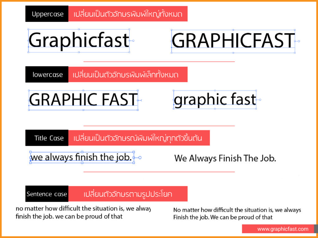 เปลี่ยนตัวอักษรพิมพ์เล็ก พิมพ์ใหญ่ ใน Illustrator ง่ายๆ - Graphicfast.Com